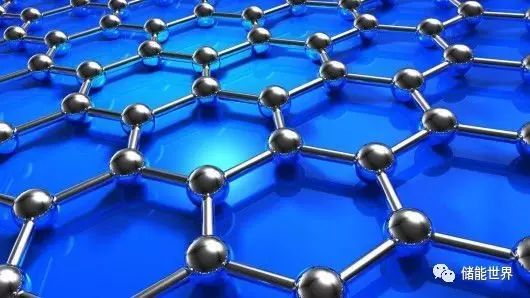 中國石墨烯產(chǎn)業(yè)引領(lǐng)全球創(chuàng)新 專利占比58%，企業(yè)蓬勃發(fā)展